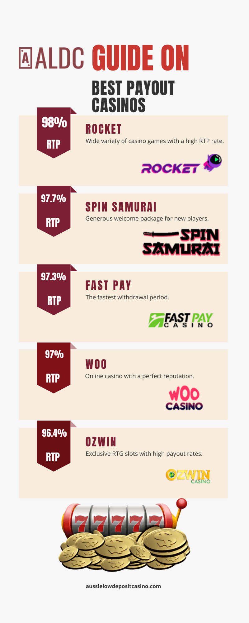 Pokies on -line com melhor pagamento, cassino online português com maior pagamento em 2024 picture